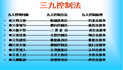 贏在執行 以駐廠式培訓引領制造型企業精益變革之道