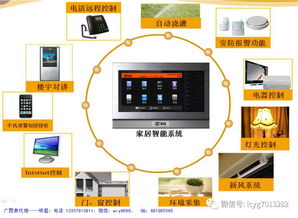 智能家居系統(tǒng) 開啟生活全新體驗，廣西總代理提供一站式物聯(lián)網(wǎng)技術服務